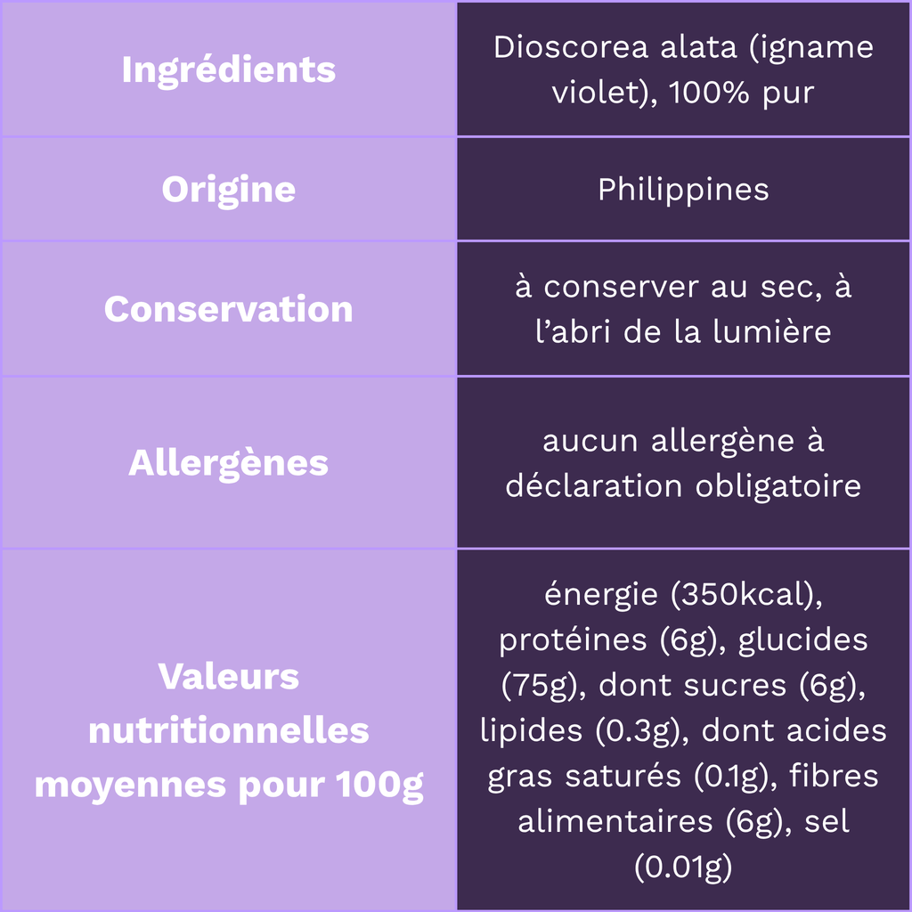 Ube Barista - Poudre d'Ube 100% pure